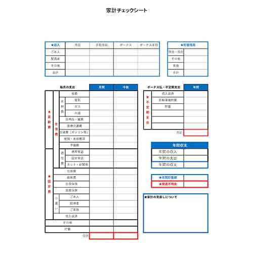 家計簿診断